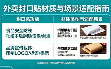 上海尚源防伪