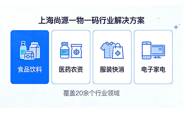 一物一码解决方案