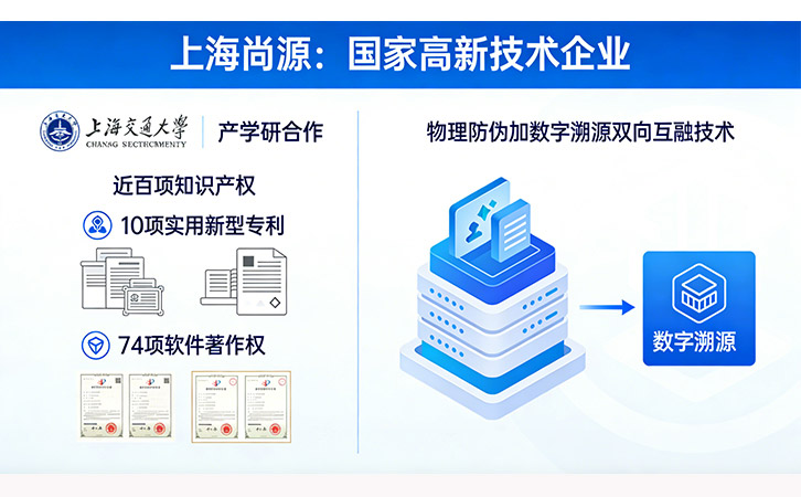 上海尚源防伪公司