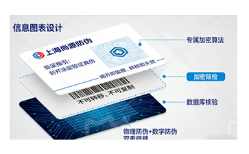 上海尚源防伪