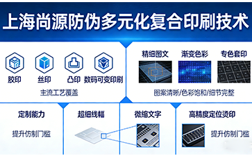 上海尚源防伪