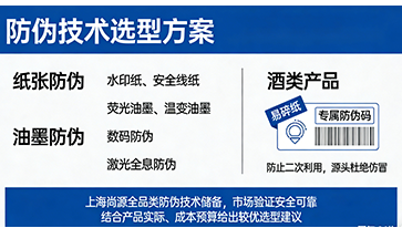 上海尚源防伪