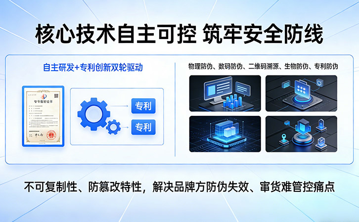 上海尚源防伪技术