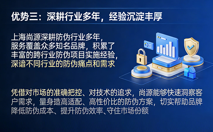 上海尚源防伪溯源