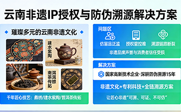 上海尚源防伪