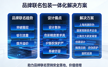上海尚源防伪