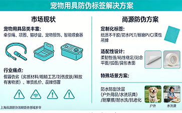 上海尚源防伪