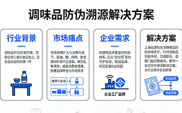 上海尚源防伪