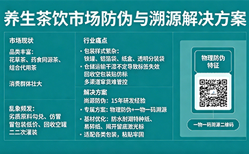 上海尚源防伪
