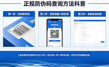 上海尚源防伪