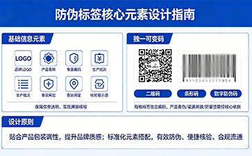 上海尚源防伪