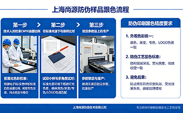 上海尚源防伪