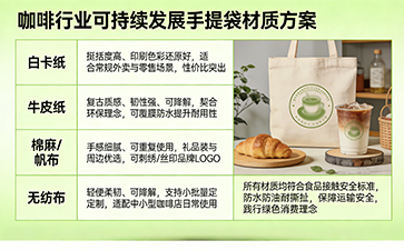上海尚源防伪