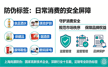 上海尚源防伪