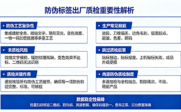 上海尚源防伪