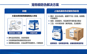 上海尚源防伪