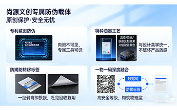 上海尚源防伪