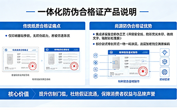 上海尚源防伪