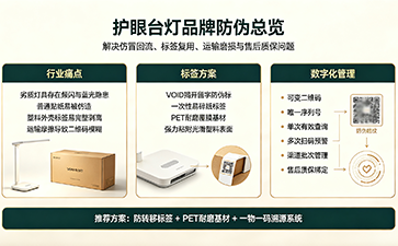 上海尚源防伪