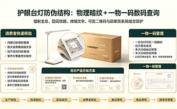 上海尚源防伪