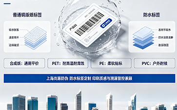 上海尚源防伪