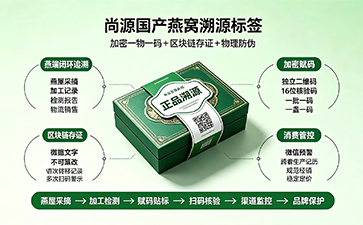 上海尚源防伪