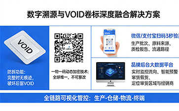 上海尚源防伪