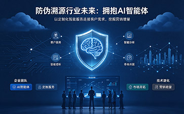 防伪溯源系统