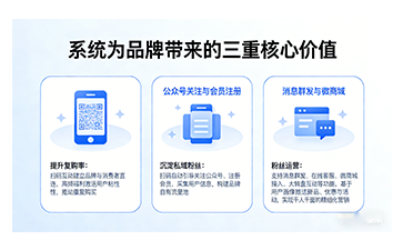 上海尚源防伪