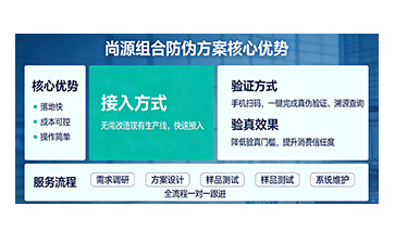 上海尚源防伪